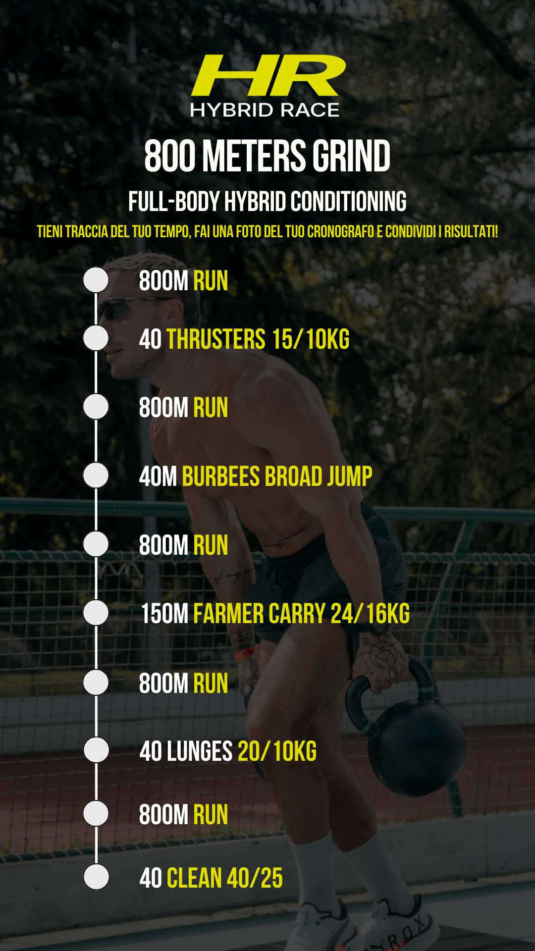 hybrid race 800m grind